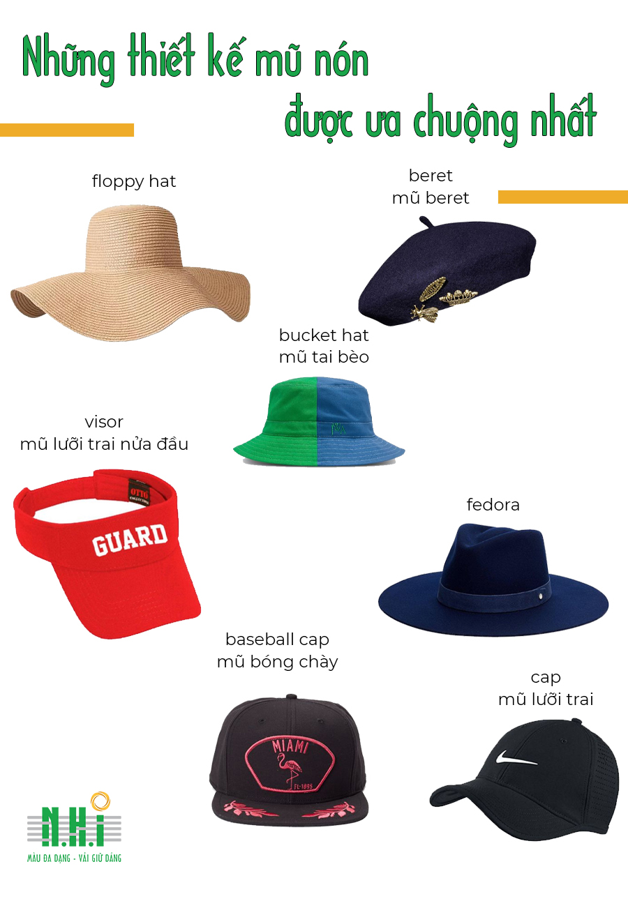Những thiết kế mũ nón được ưa chuộng nhất