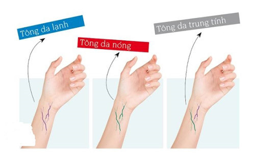 Màu da có phải là yếu tố cần quan tâm khi lựa chọn mũ nón? 3 ar3