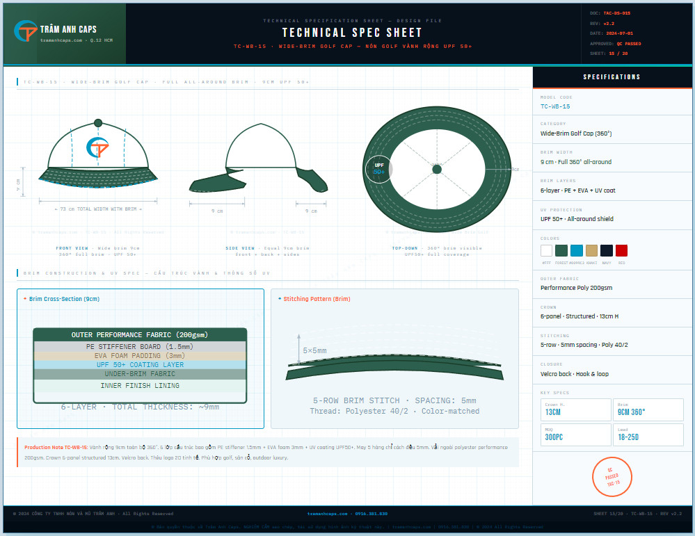 Technical specifications for cap design